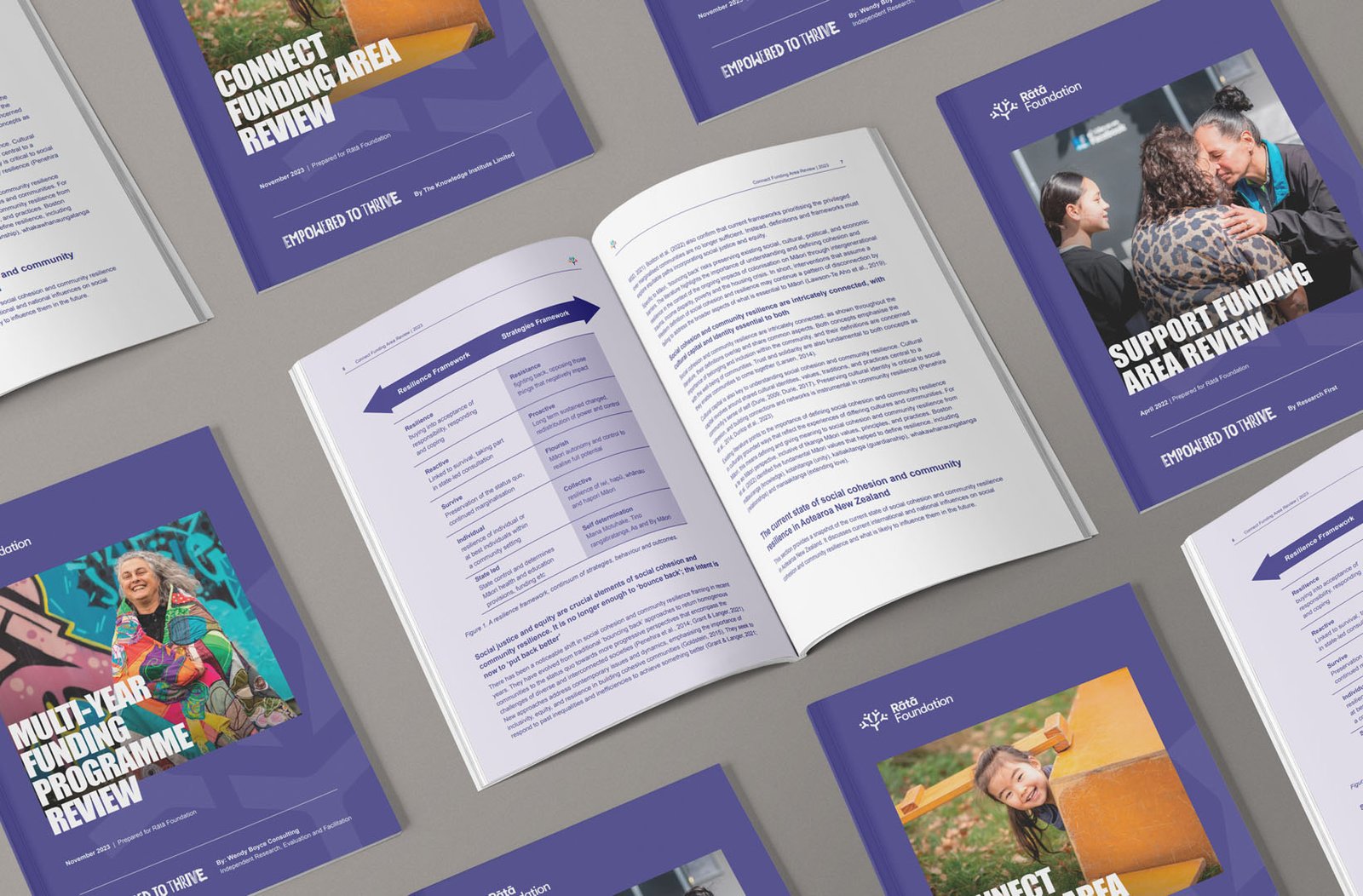 birds eye view of booklets